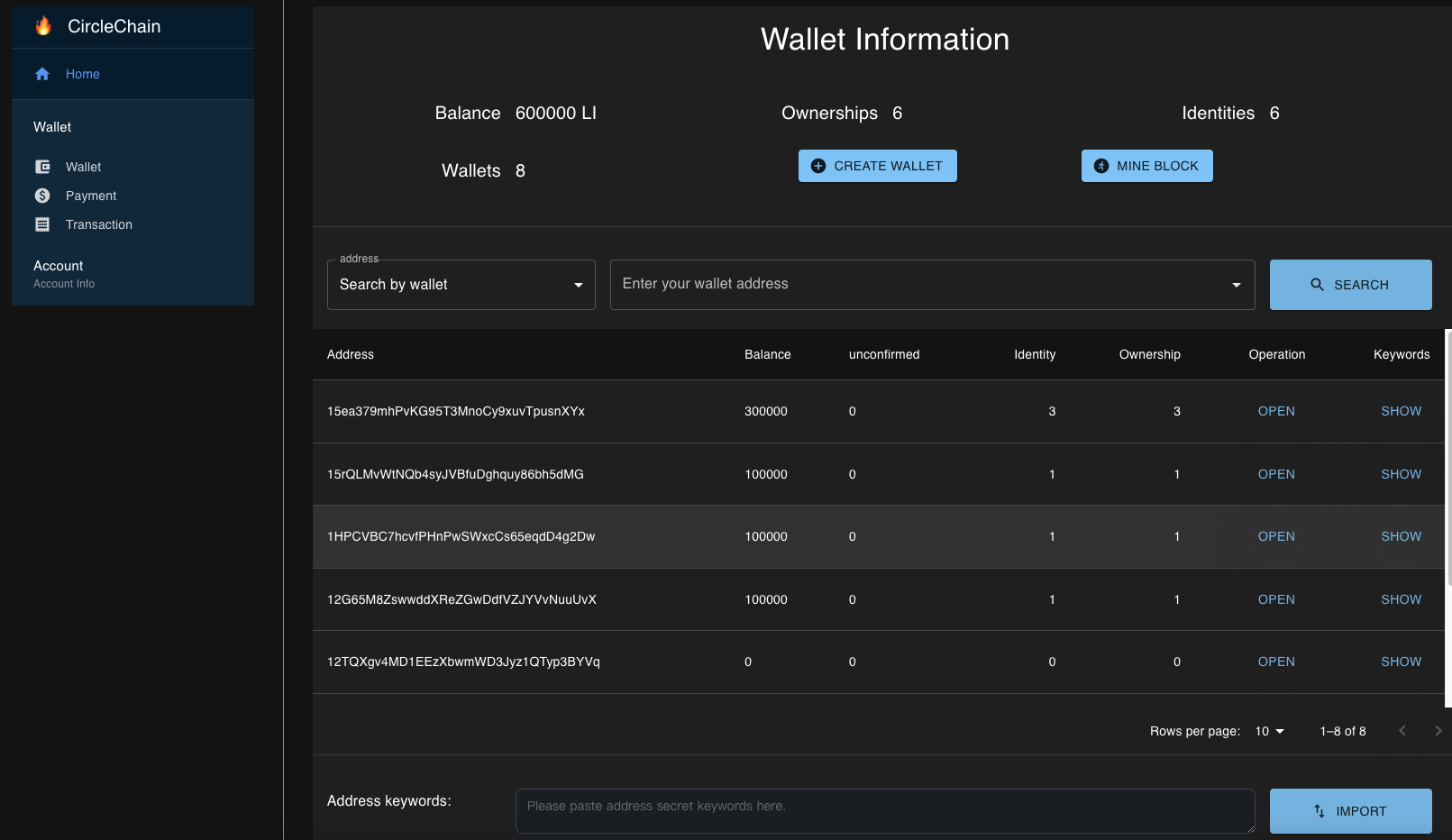 wallet information